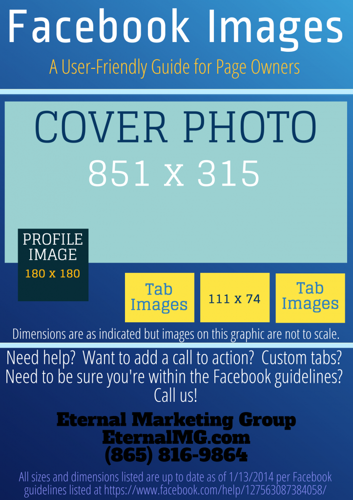 Facebook Image Sizes Infographic